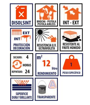 ARTIC pinturas