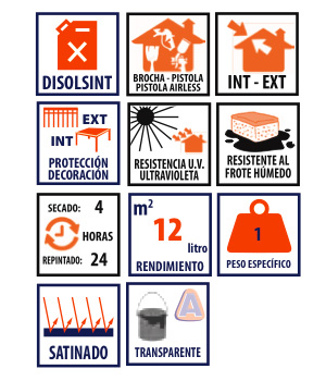 ARTIC pinturas