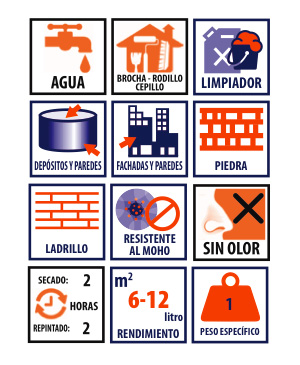 ARTIC pinturas