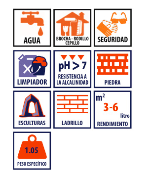 ARTIC pinturas