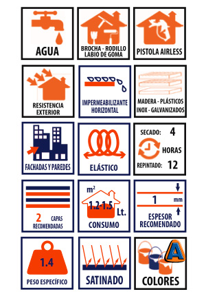 ARTIC pinturas