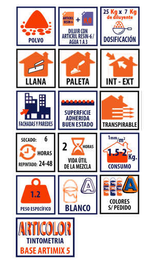 ARTIC pinturas