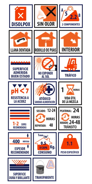 ARTIC pinturas