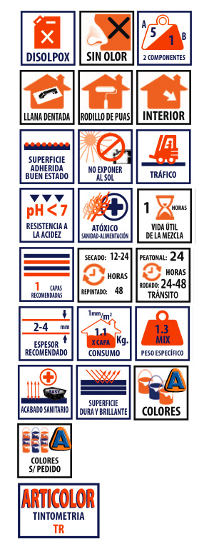 ARTIC pinturas