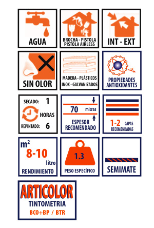 ARTIC pinturas