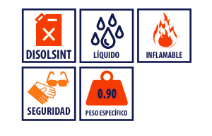 ARTIC pinturas