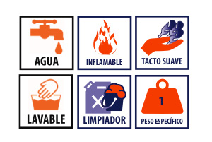 ARTIC pinturas