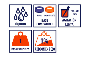 ARTIC pinturas