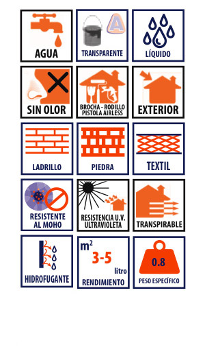 ARTIC pinturas