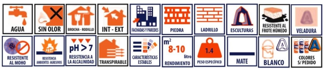 ARTIC pinturas