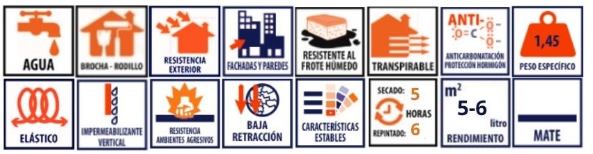 ARTIC pinturas