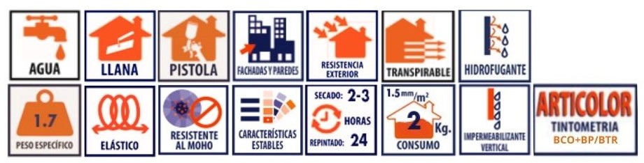 ARTIC pinturas